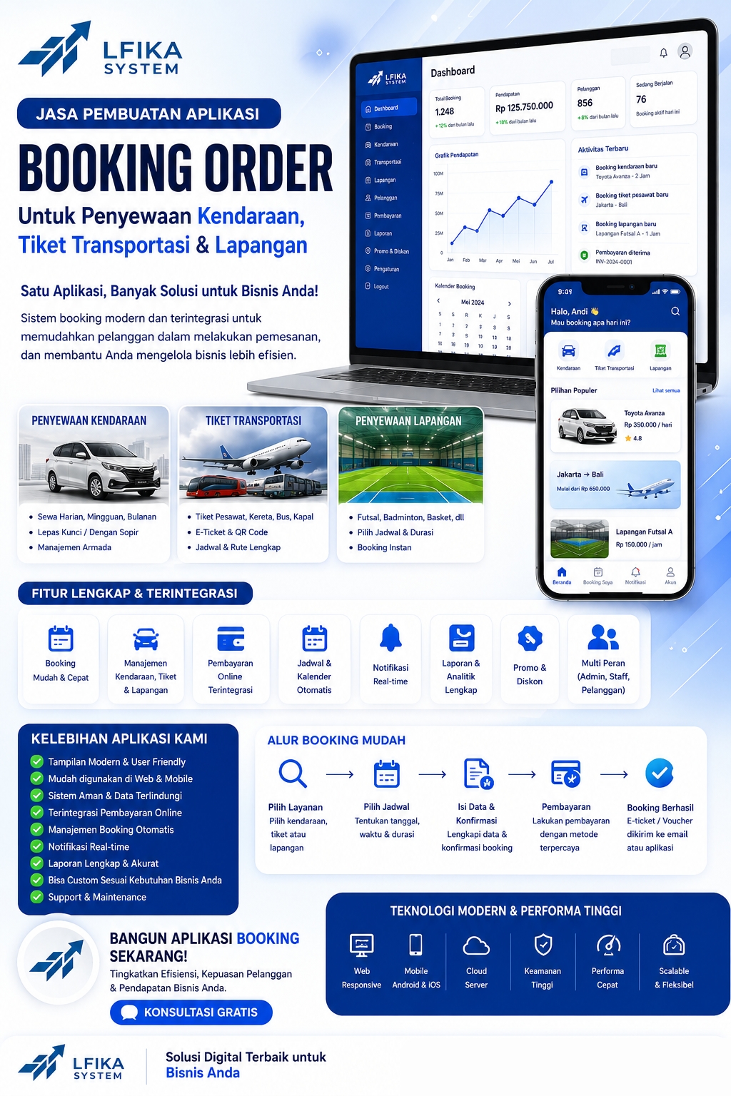 Booking Order Apps