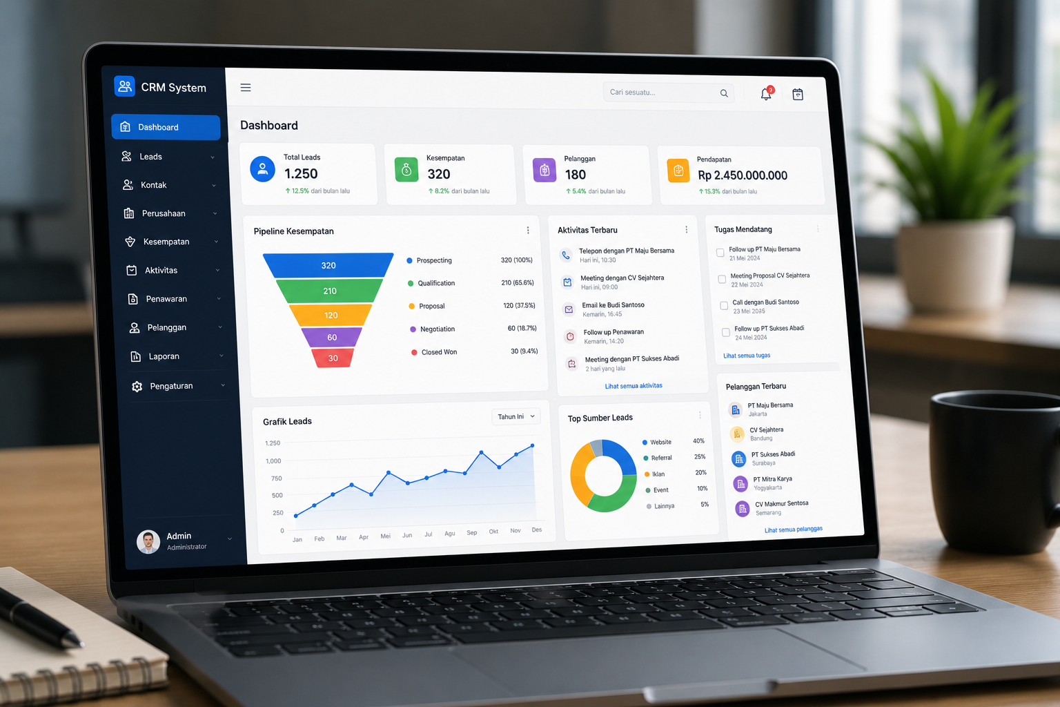 system CRM