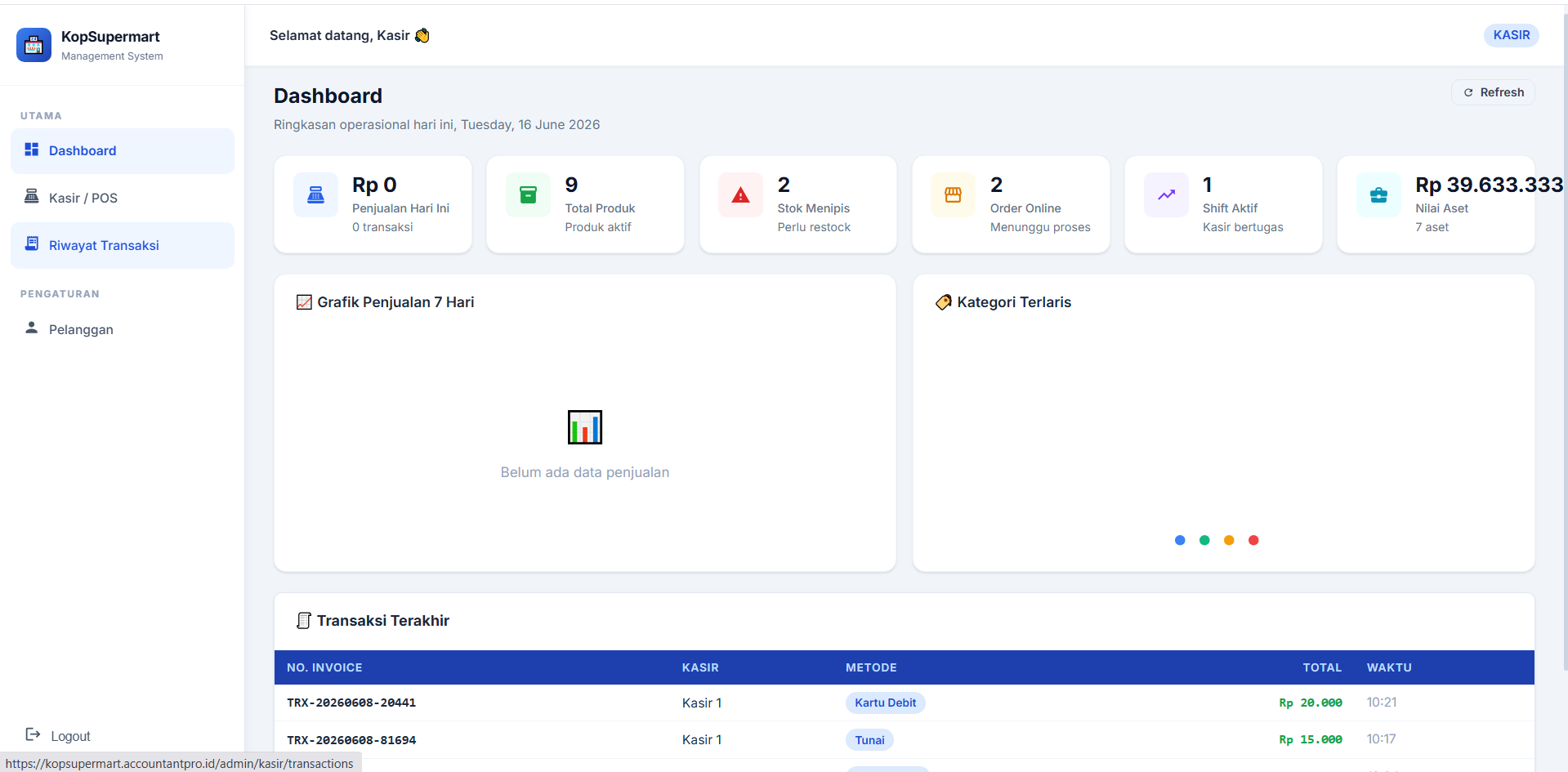 Dashboard_kasir_kopsuper