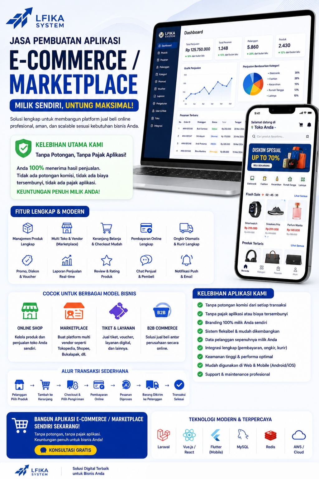 Marketplace Apps