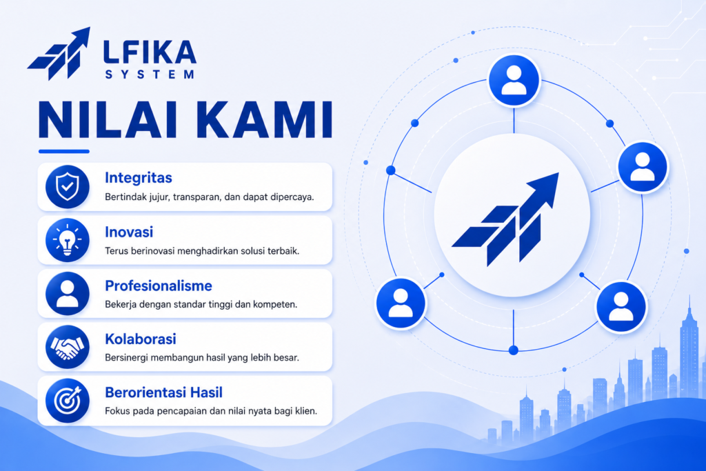 Nilai Kami_LFIKA